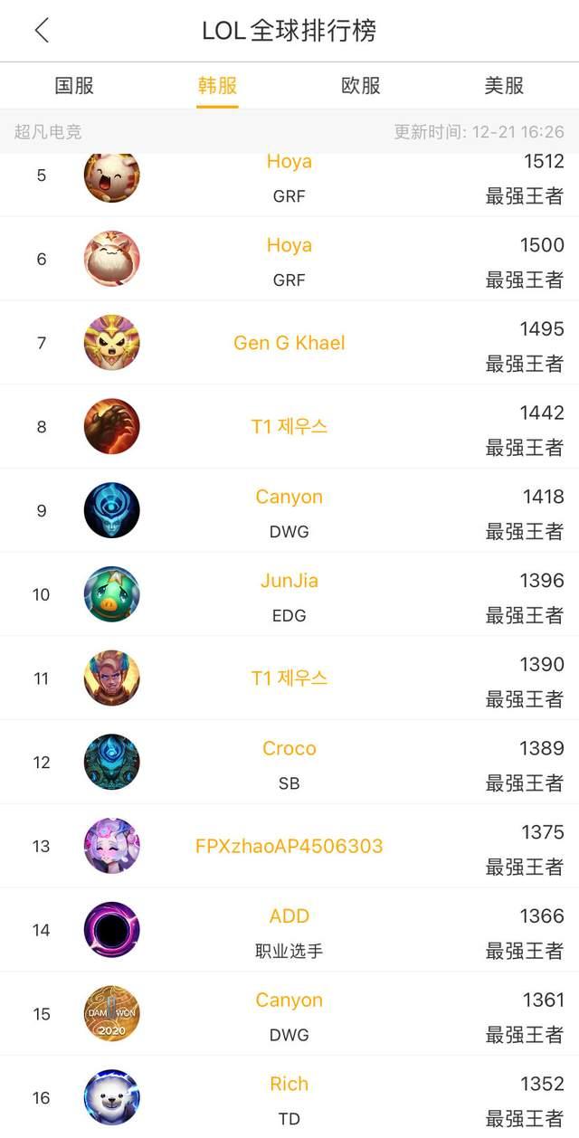 导致上诉原 导致上诉原