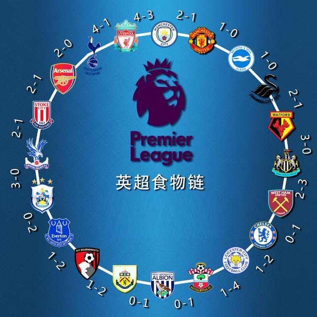 好的保护 好的保护