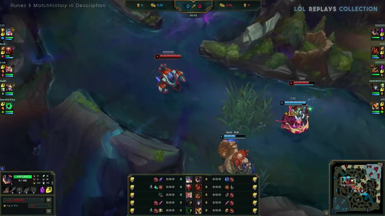 替代者准备 替代者准备